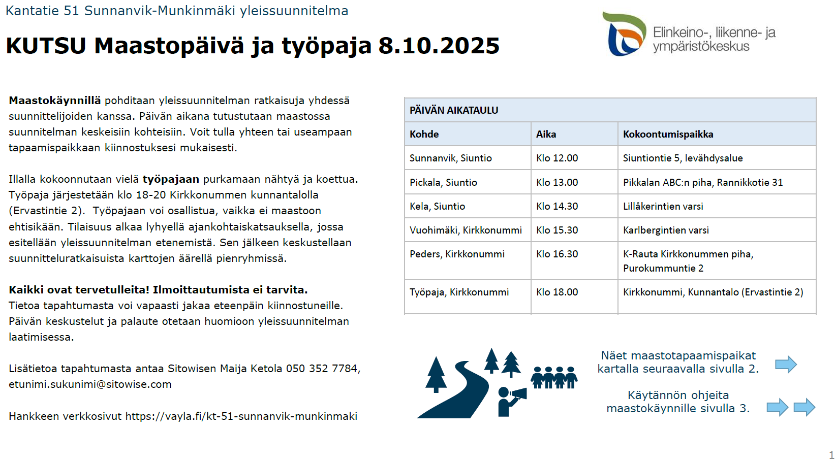 Kt 51 parantaminen välillä Sunnanvik-Munkinmäki - Maastopäivä
